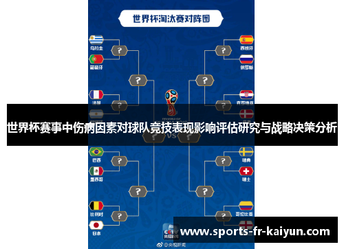 世界杯赛事中伤病因素对球队竞技表现影响评估研究与战略决策分析